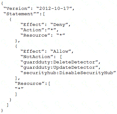 SCS-C02 Question 118